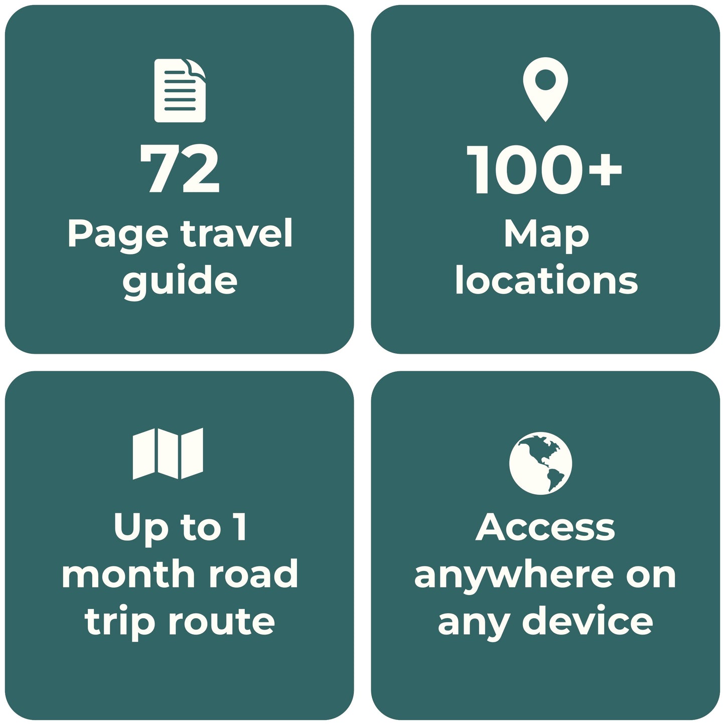 Switzerland Road Trip Guide and Map