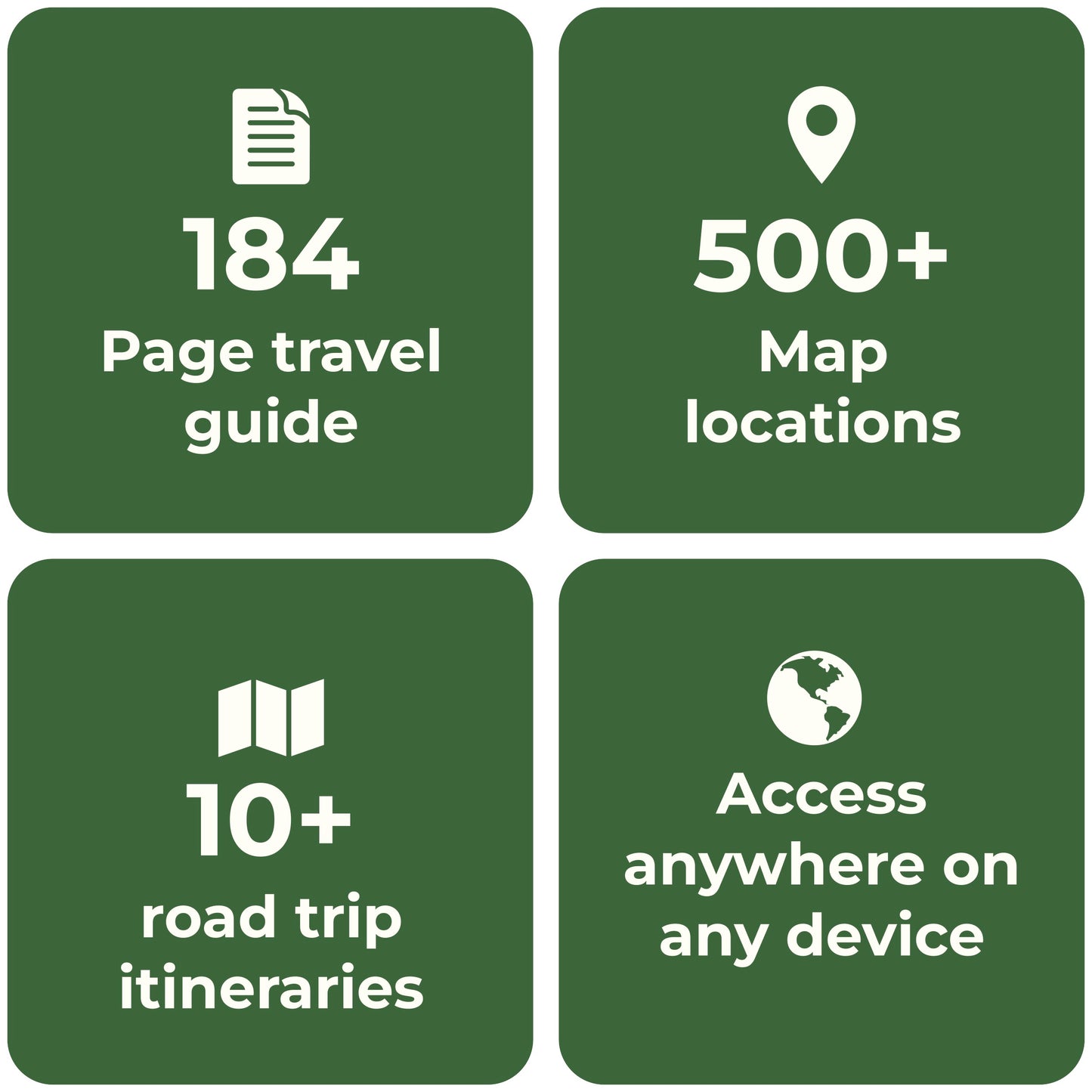 Wales Road Trip Map and Travel Guide