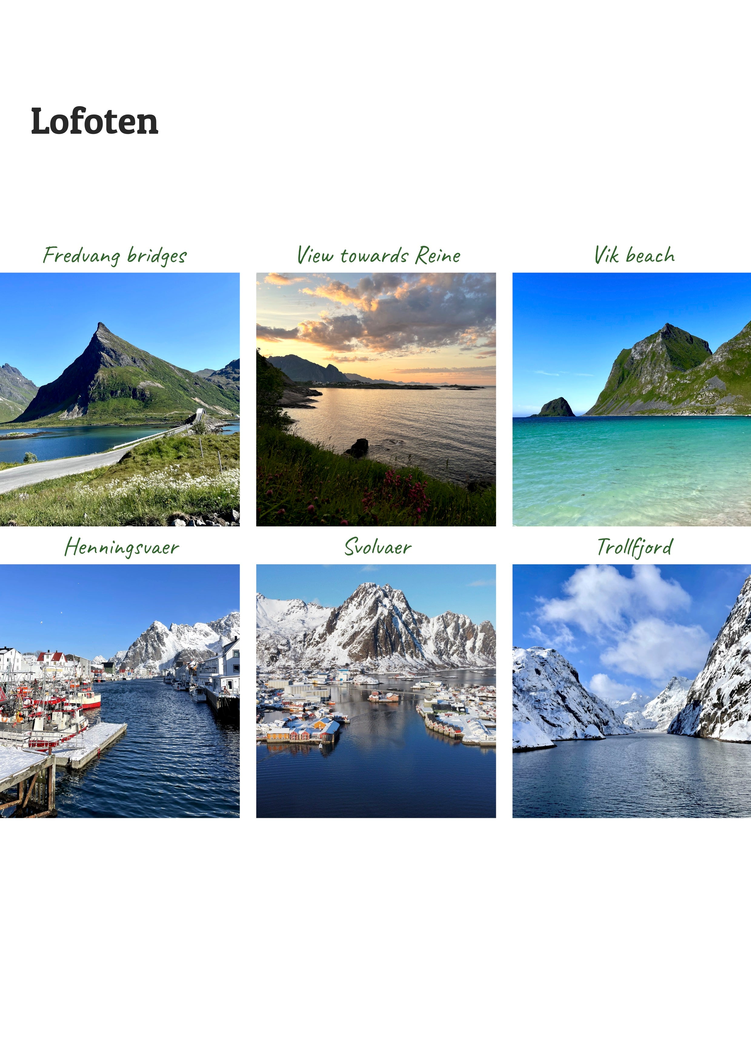 Norway guide page of photos of Lofoten